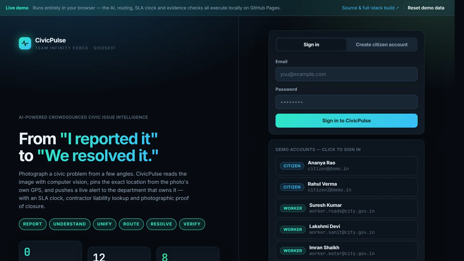 CivicPulse sign-in page headed “From ‘I reported it’ to ‘We resolved it.’”, with a panel of citizen and municipal-worker demo accounts.